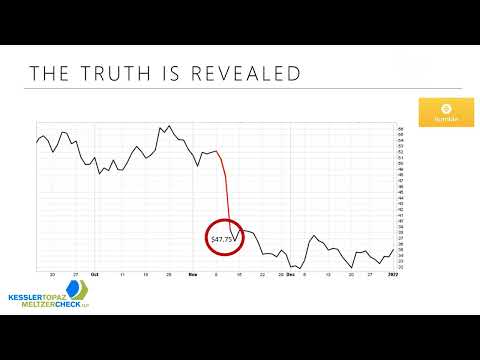 Bumble Class Action Lawsuit and Its Implications for Justice