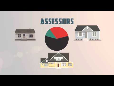 Real Estate Taxes and Their Role in the American Legal System
