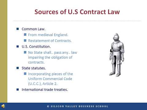 Defining Contracts and Their Role in the American Legal System