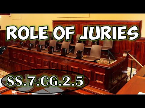Civil Process and the Role of Juries in U.S. Law
