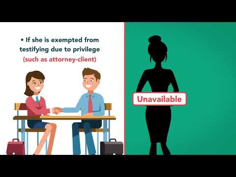 Hearsay Rules and Their Role in the American Jury System