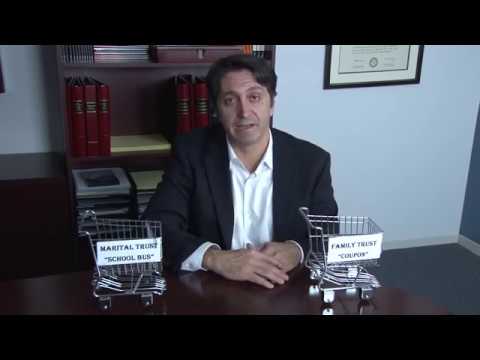 Federal Estate Tax Returns and the American Legal System