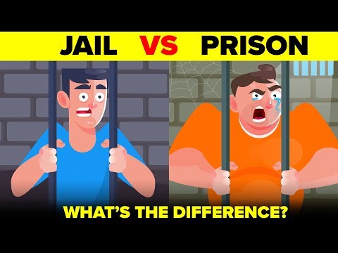 Prison, Jail, and Penitentiary: Key Differences in U.S. Law
