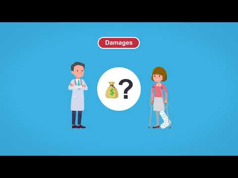 Medical Malpractice Liability Insurance and the Jury System
