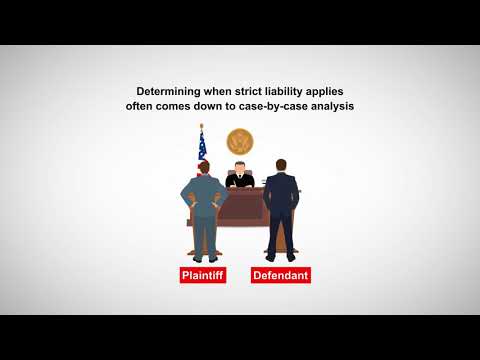 Jury Perspectives on Absolute Liability in U.S. Tort Law