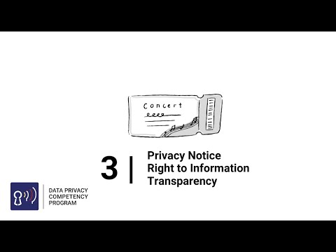 Types of Privacy Notices in the American Legal System