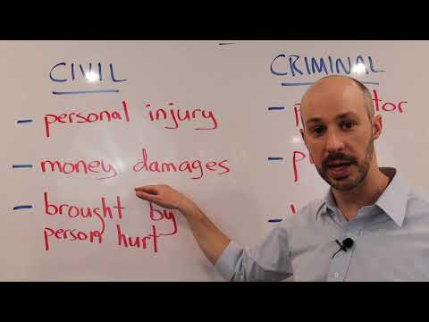 Civil Lawsuits vs Criminal Cases in the American Legal System