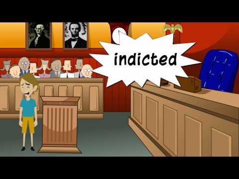 Rules for Repossessing Vehicles in U.S. Law and Jury System