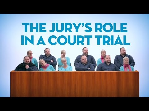 Court Orders and the Jury's Role in Personal Protection